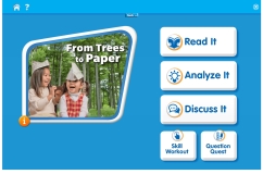 From Trees to Paper