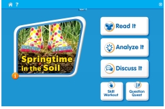 Springtime in the Soil