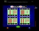 Math-II  Session 1.1.4: Expanded Form and Equivalent Representations of a Number – Test B