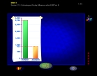 Math-II  Session 2.1.5: Estimating and Finding Differences within 9,999 - Test B